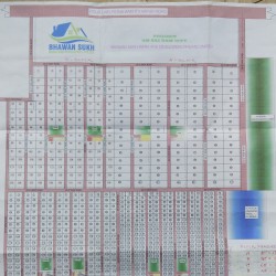 Residential & Commercial Plots for Sale in Patna